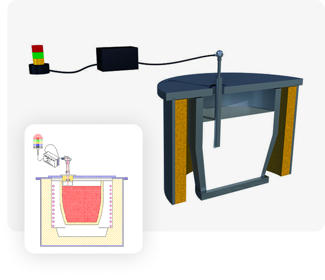 बंद प्रणालियाँ